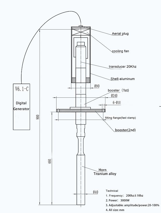 Ultrasonic Homogenizing Machine