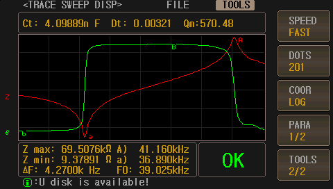 Ultrasonic Converter Impendance Analyzer Ultrasonic Converter Impendance Analyzer