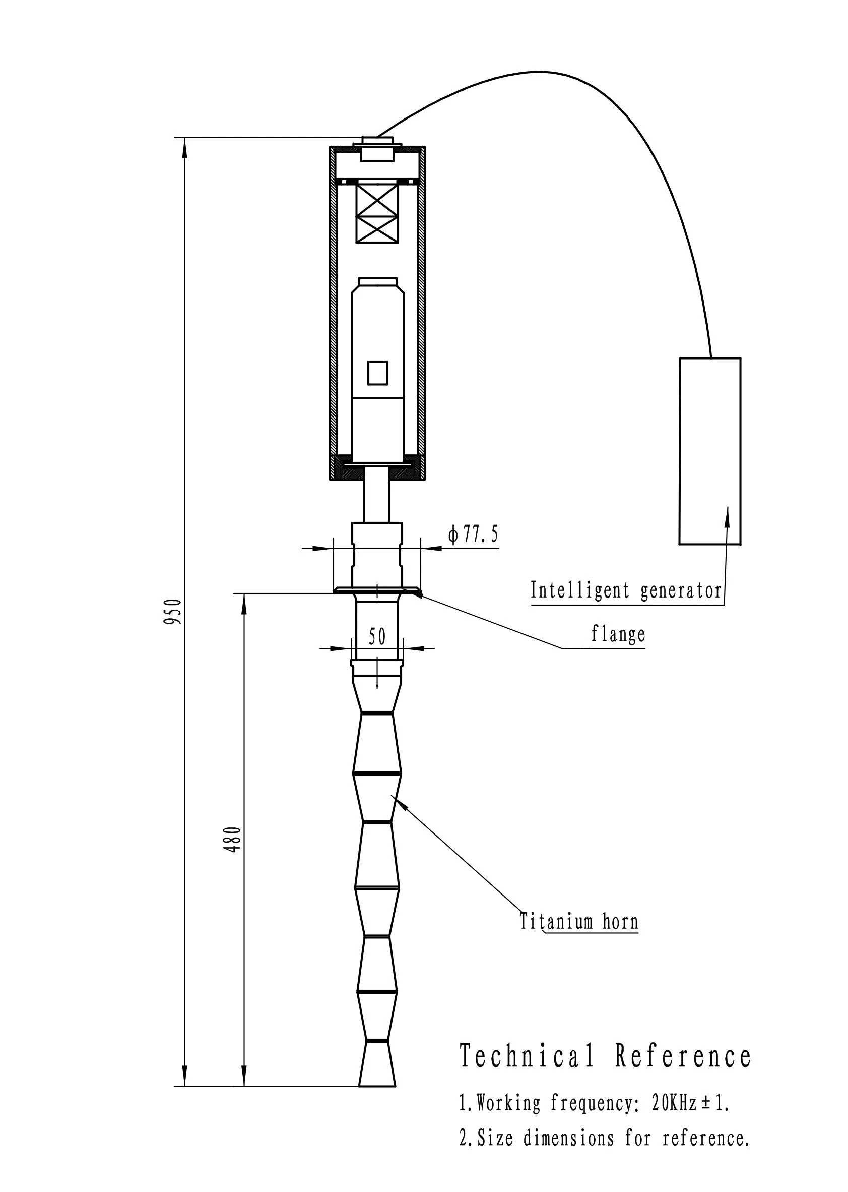 Circulation Processing Ultrasonic Emulsification