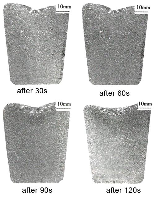 Ultrasonic Metal Melt Processing System Ultrasonic Metal Melt Processing System