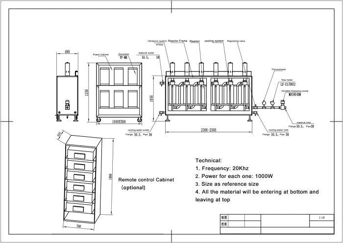 Inline Mixing Equipment Ultrasonic Homogenizer Inline Mixing Equipment Ultrasonic Homogenizer