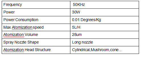 ultrasonic spray nozzle.png ultrasonic spray nozzle.png