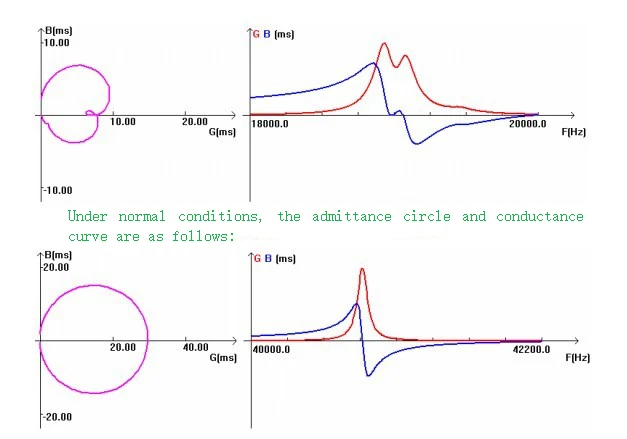 impedance analyzer.png impedance analyzer.png