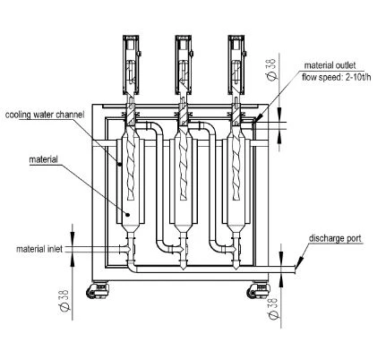 Ultrasonic Nano Material Disperser Ultrasonic Nano Material Disperser