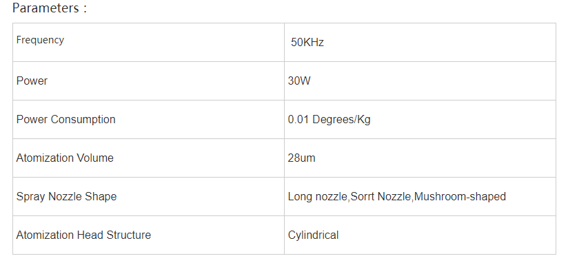 Ultrasonic Nano Precision Spraying Ultrasonic Nano Precision Spraying