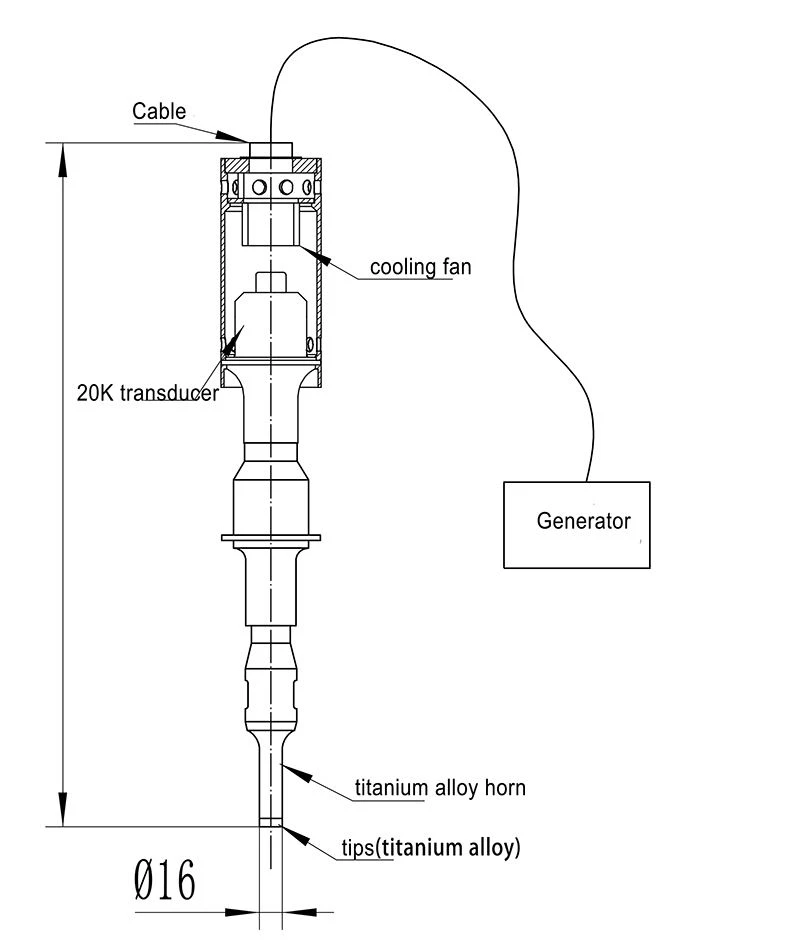 Experimental Ultrasonic Nano Dispersion Machine Experimental Ultrasonic Nano Dispersion Machine